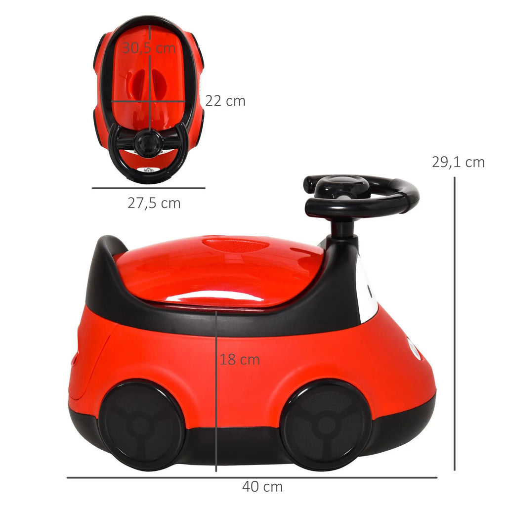 🗑️ SRC-ALIEXPRESS