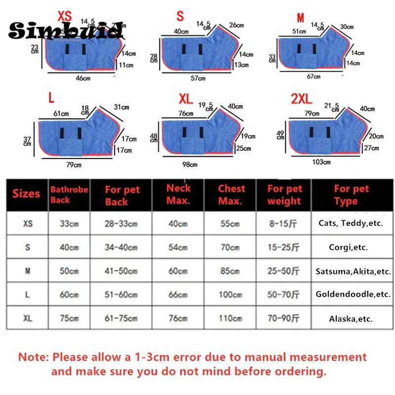 🗑️ SRC-ALIEXPRESS