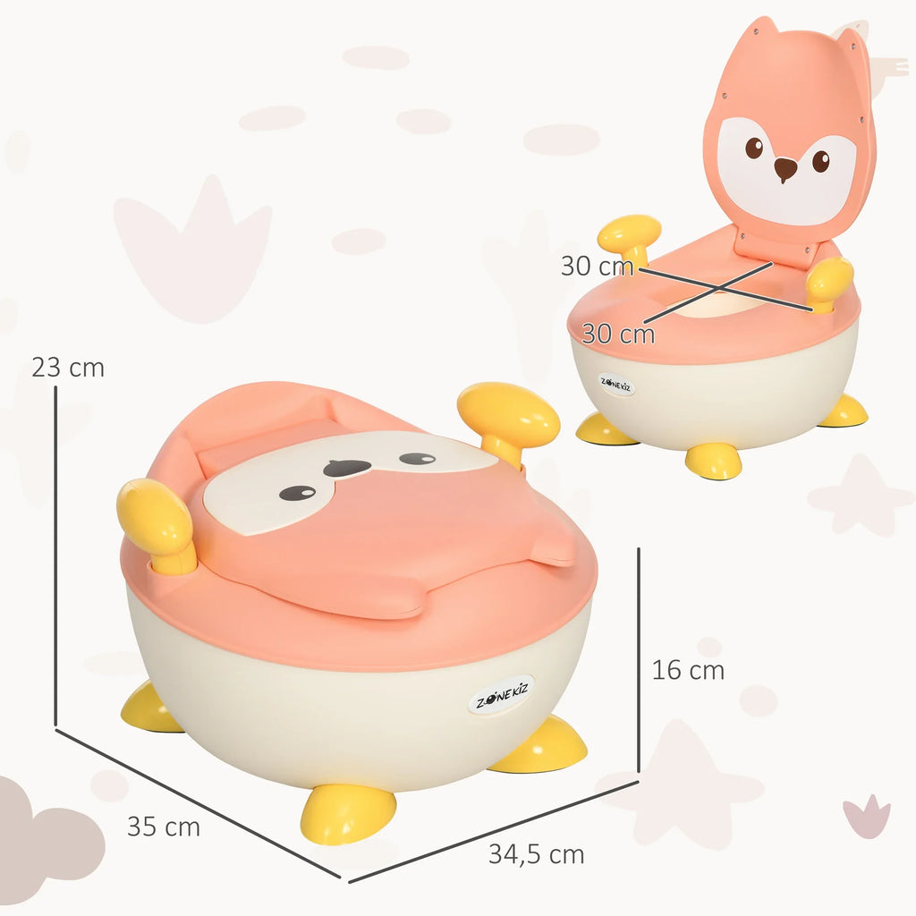 🗑️ SRC-ALIEXPRESS