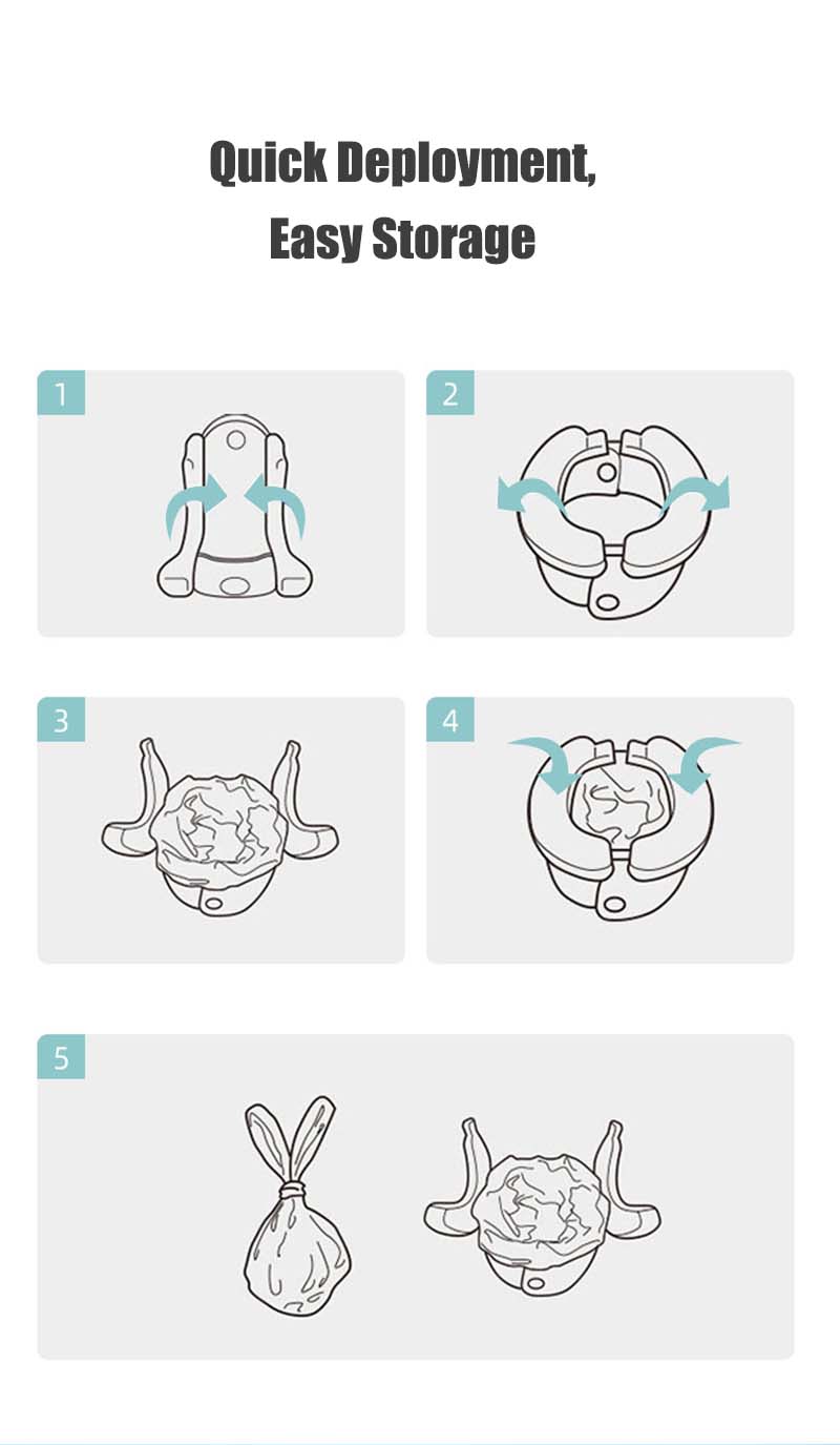 Pot Toilette Bébé Transport