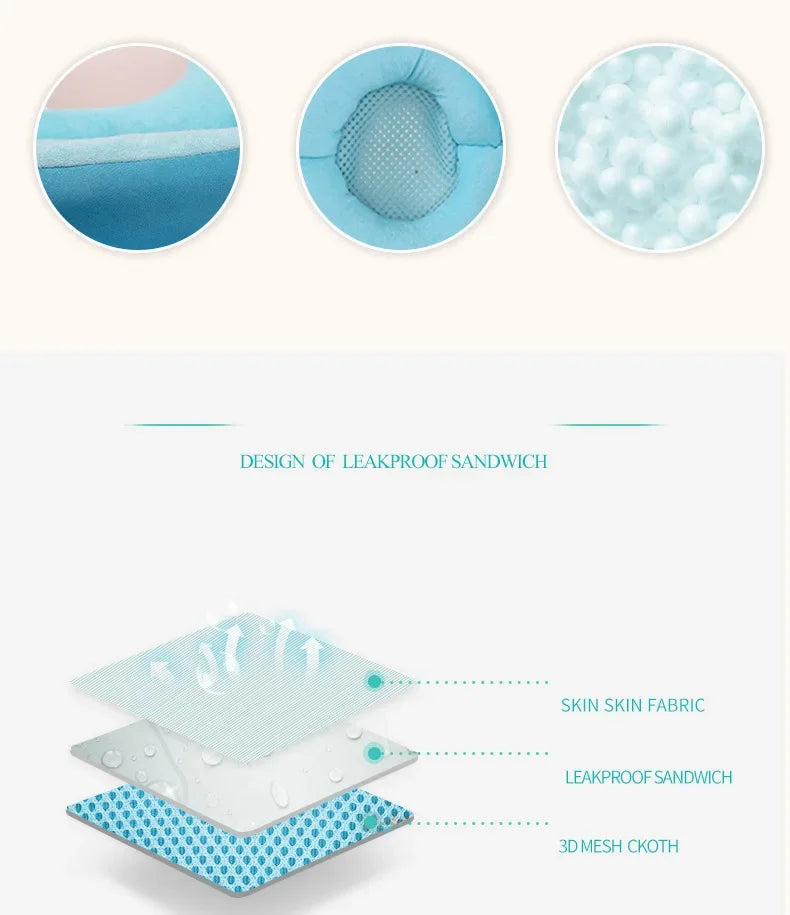 Siege de Bain Bebe en Mousse