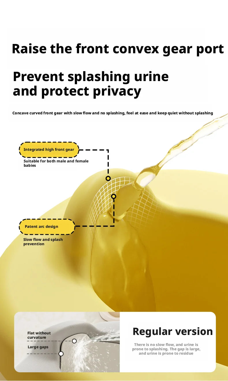 Pot Toilette Bébé 11 Mois