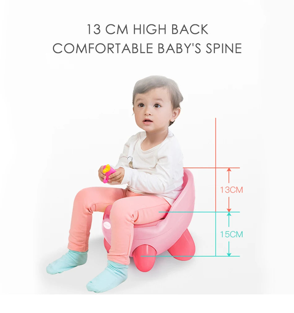 Pot Bébé Toilette 12 Mois