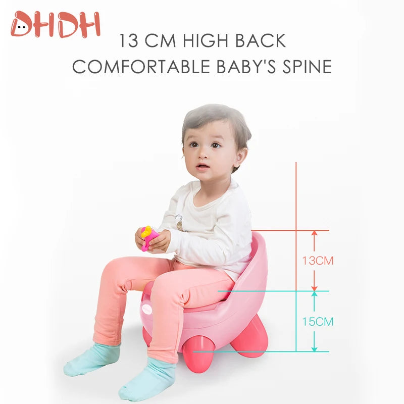 Pot Bébé Toilette 12 Mois