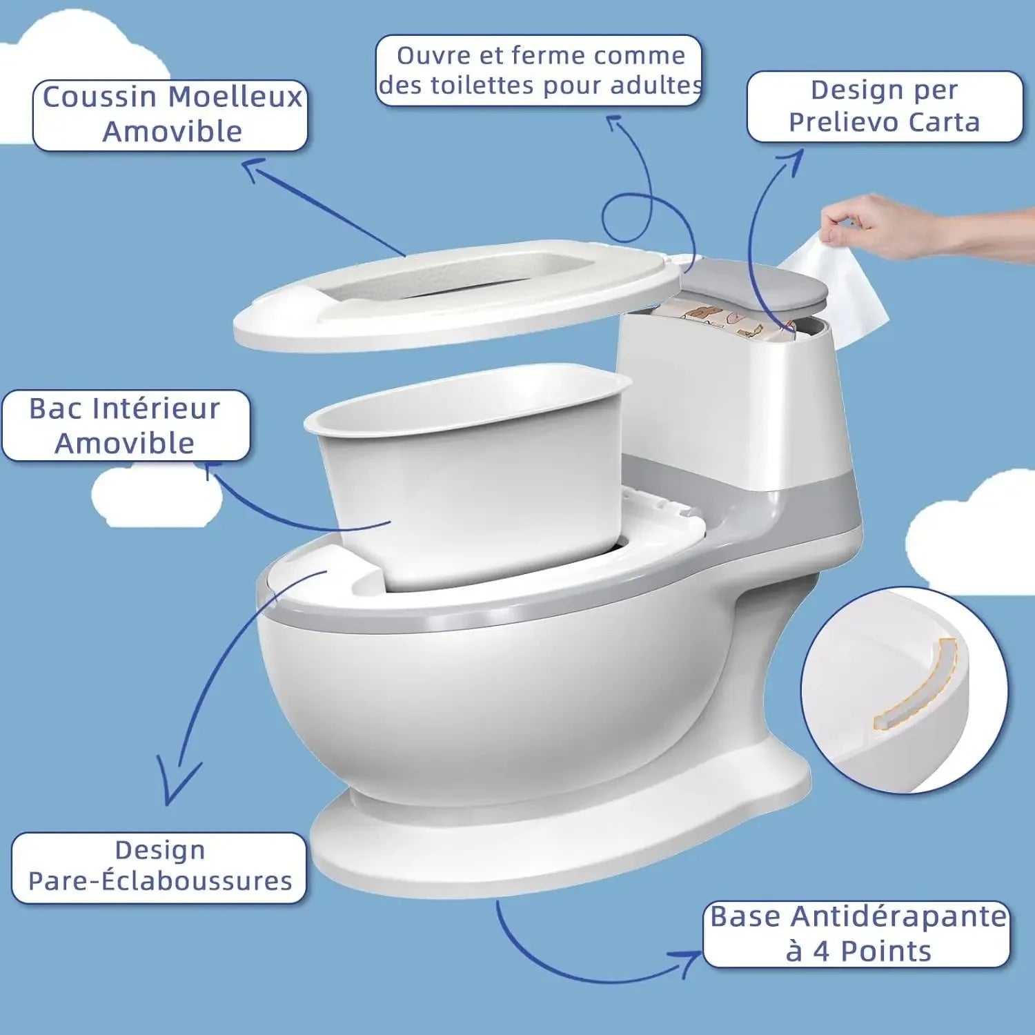 Pot Bébé Toilette Avec Chasse D'Eau